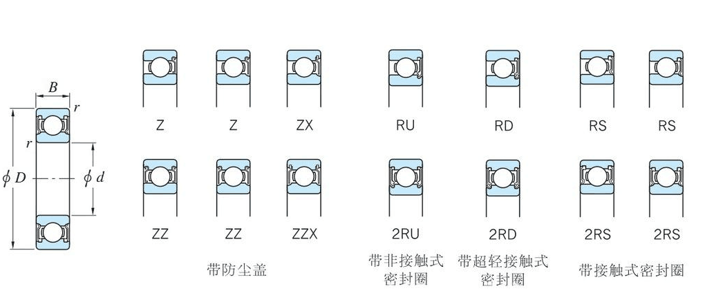 TIMKEN D-3689-C轴承 圆柱滚子轴承