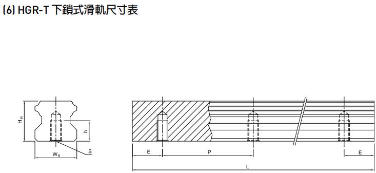 HIWIN HGR55T轴承 滑块轴承  滑块导轨  滑块导轨轴承