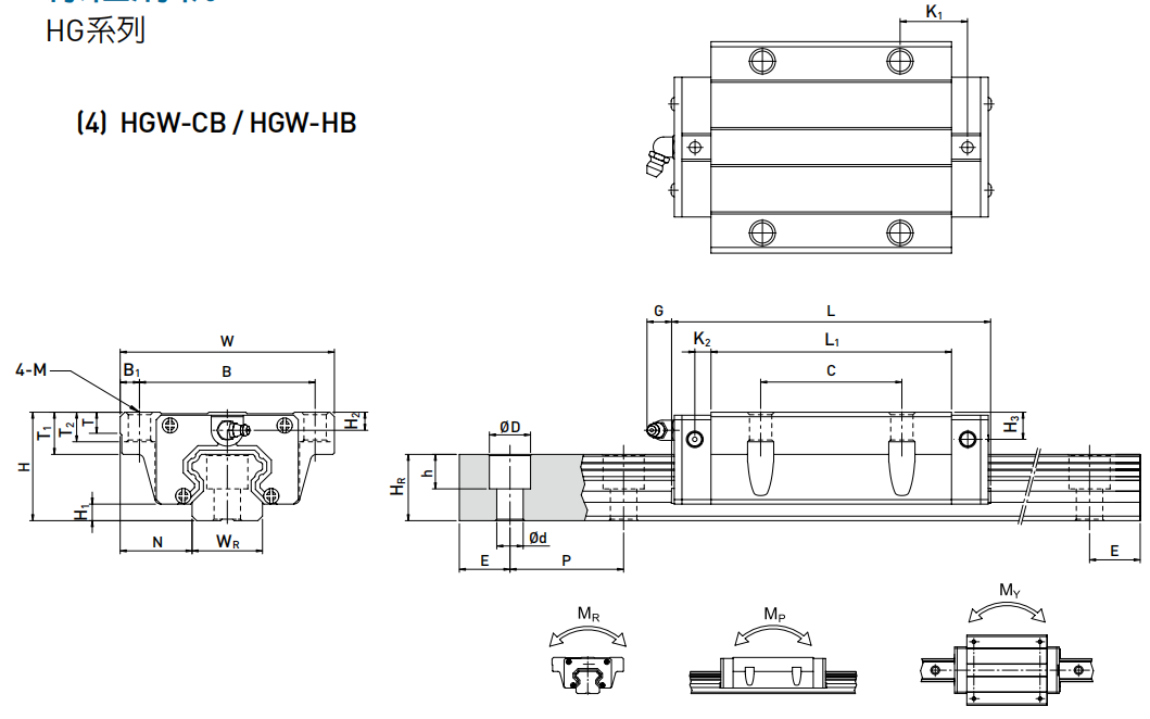 HIWIN HGW55HB轴承 滑块轴承  滑块导轨  滑块导轨轴承