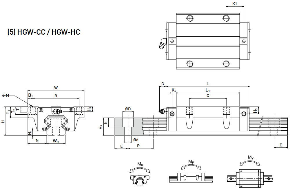 HIWIN HGW65CC轴承 滑块轴承  滑块导轨  滑块导轨轴承