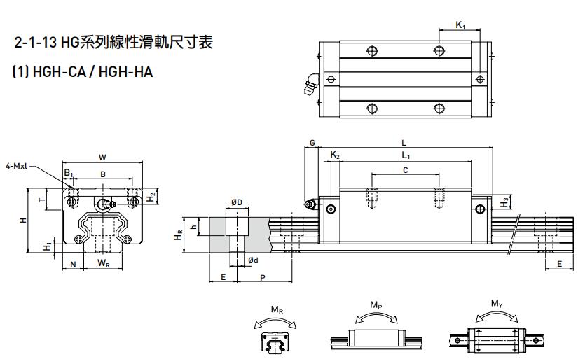 HIWIN HGH65CA轴承 滑块轴承  滑块导轨  滑块导轨轴承
